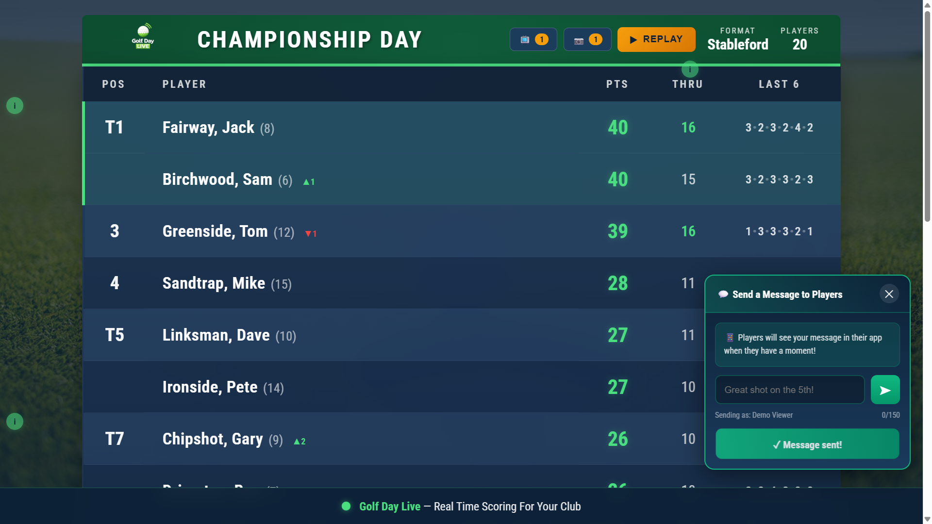 Live Leaderboard